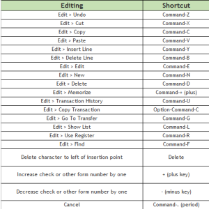 QBMac-Editing-shortcuts